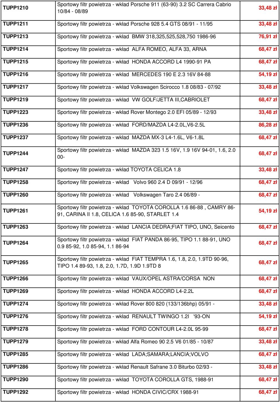 powietrza - wkład HONDA ACCORD L4 1990-91 PA TUPP1216 Sportowy filtr powietrza - wkład MERCEDES 190 E 2.3 16V 84-88 54,19 zł TUPP1217 Sportowy filtr powietrza - wkład Volkswagen Scirocco 1.