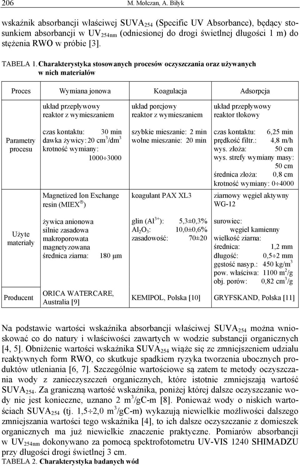 Charakterystyka stosowanych procesów oczyszczania oraz używanych w nich materiałów Proces Wymiana jonowa oagulacja Adsorpcja układ przepływowy reaktor z wymieszaniem układ porcjowy reaktor z