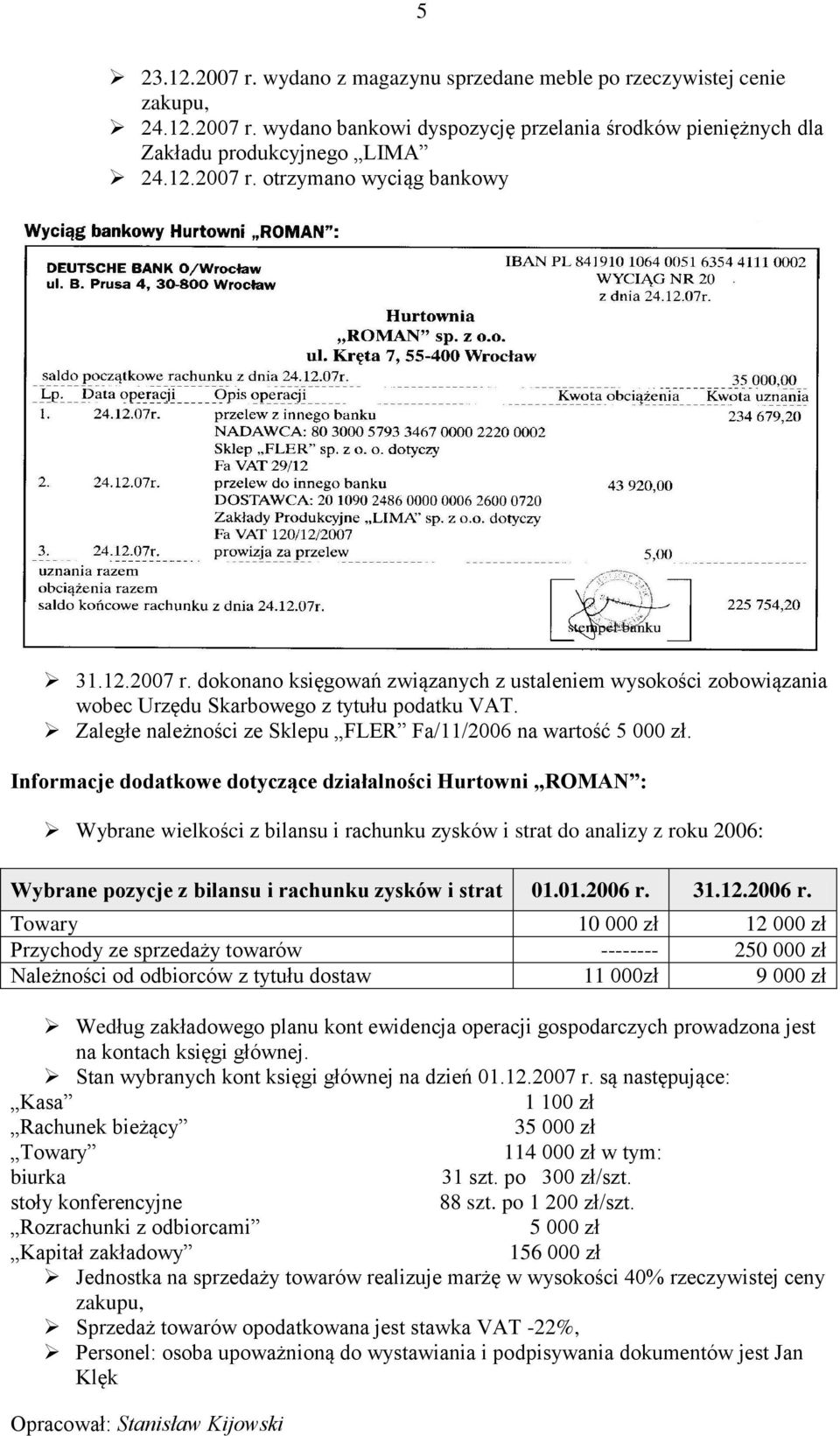 Informacje dodatkowe dotyczące działalności Hurtowni ROMAN : Wybrane wielkości z bilansu i rachunku zysków i strat do analizy z roku 2006: Wybrane pozycje z bilansu i rachunku zysków i strat 01.