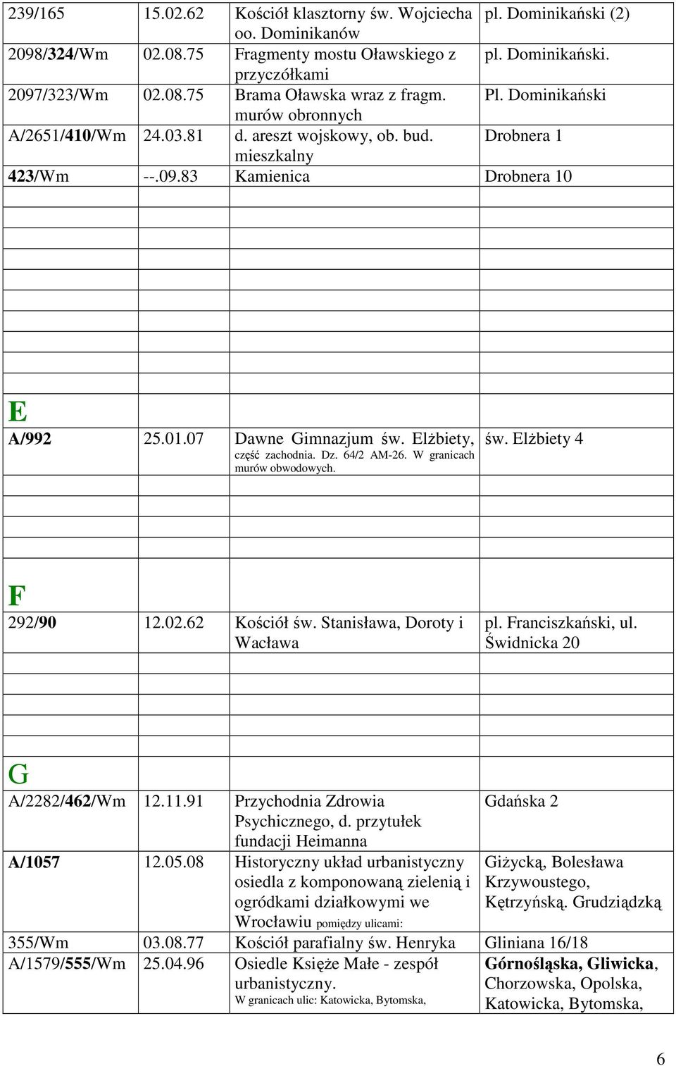 ElŜbiety, część zachodnia. Dz. 64/2 AM-26. W granicach murów obwodowych. św. ElŜbiety 4 F 292/90 12.02.62 Kościół św. Stanisława, Doroty i Wacława pl. Franciszkański, ul.