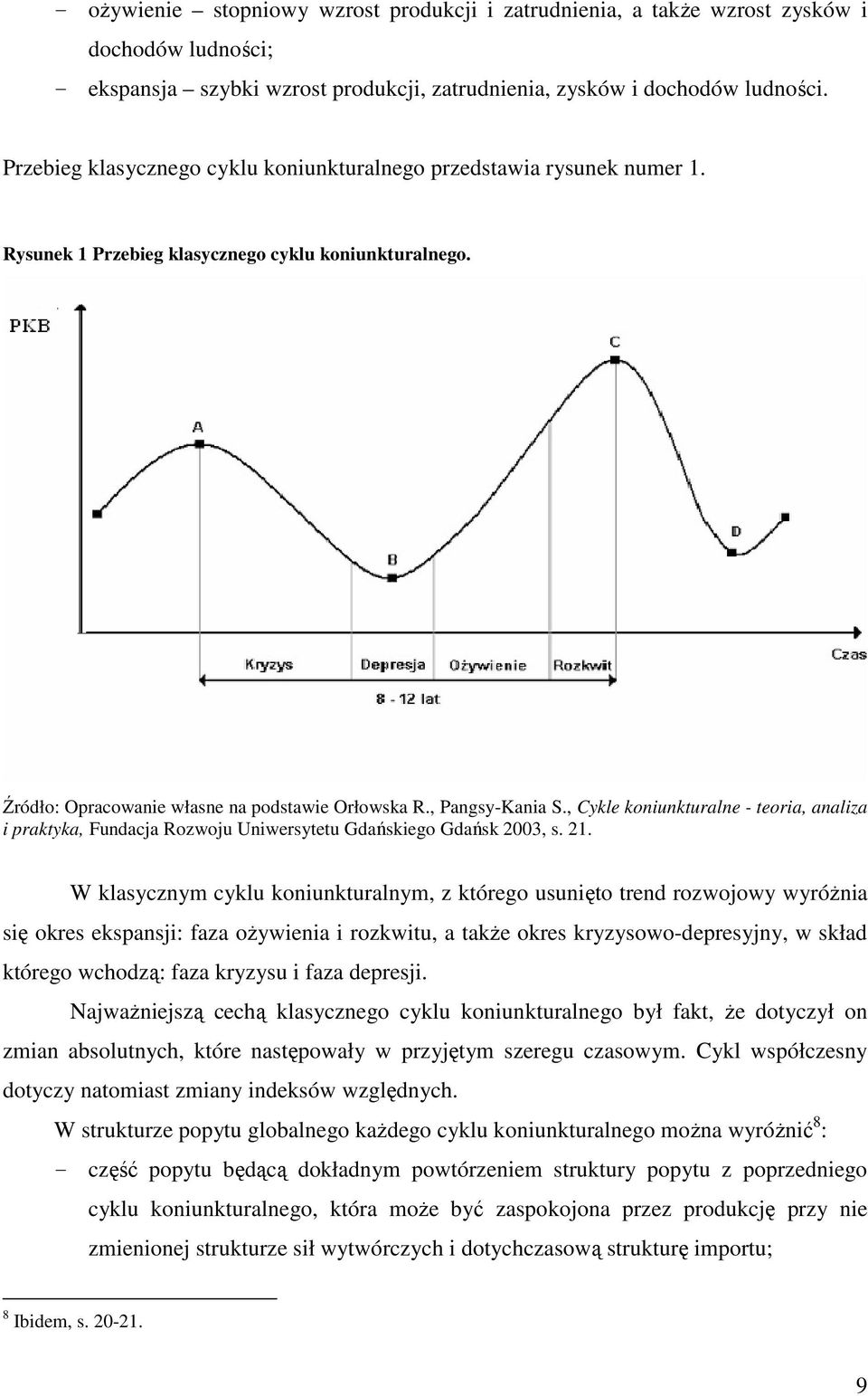 , Cykle koniunkturalne - teoria, analiza i praktyka, Fundacja Rozwoju Uniwersytetu Gdańskiego Gdańsk 2003, s. 21.