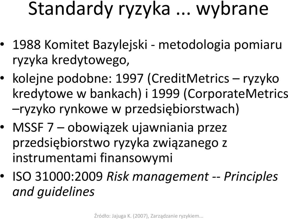 (CreditMetrics ryzyko kredytowe w bankach) i 1999 (CorporateMetrics ryzyko rynkowe w przedsiębiorstwach)