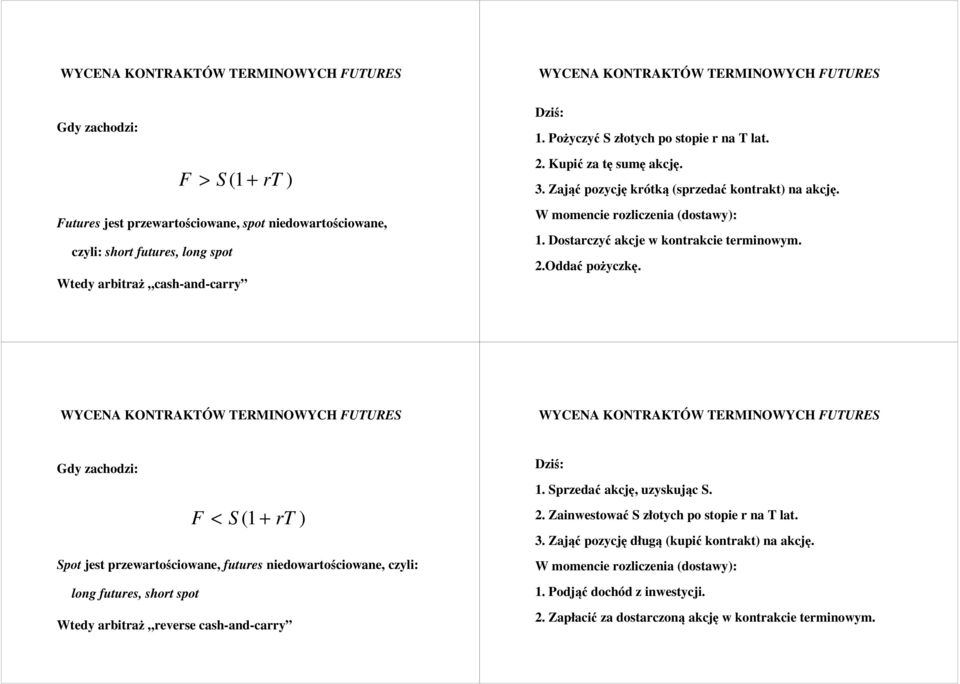 Gdy zachodzi: Spo jes przewarościowane, fuures niedowarościowane, czyli: long fuures, shor spo F < S ( 1 + r Wedy arbiraż reverse cash-and-carry ) Dziś: 1. Sprzedać akcję, uzyskując S. 2.
