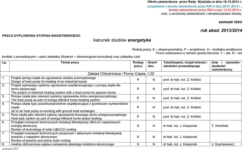 2013/2014 Rodzaj pracy: E eksperymentalna, P projektowa, S studialno-analityczna Praca realizowana w ramach grantu/zlecenia: T tak, N nie kontakt z prowadzącymi patrz zakładka Studenci Harmonogram