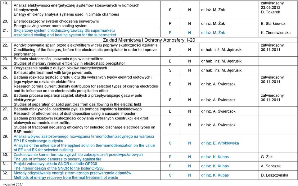 Skojarzony system chłodniczo-grzewczy dla supermarketu Associated cooling and heating system for the supermarket Zakład Miernictwa i Ochrony Atmosfery, I-20 22.