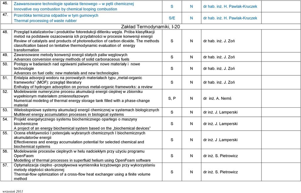 Próba klasyfikacji metod na podstawie oszacowania ich przydatności w procesie konwersji energii Review of catalysts and products of photoreduction of carbon dioxide.
