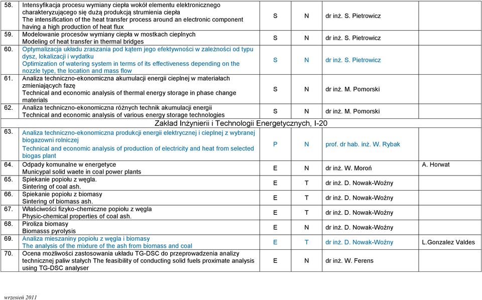 Optymalizacja układu zraszania pod kątem jego efektywności w zależności od typu dysz, lokalizacji i wydatku Optimization of watering system in terms of its effectiveness depending on the nozzle type,