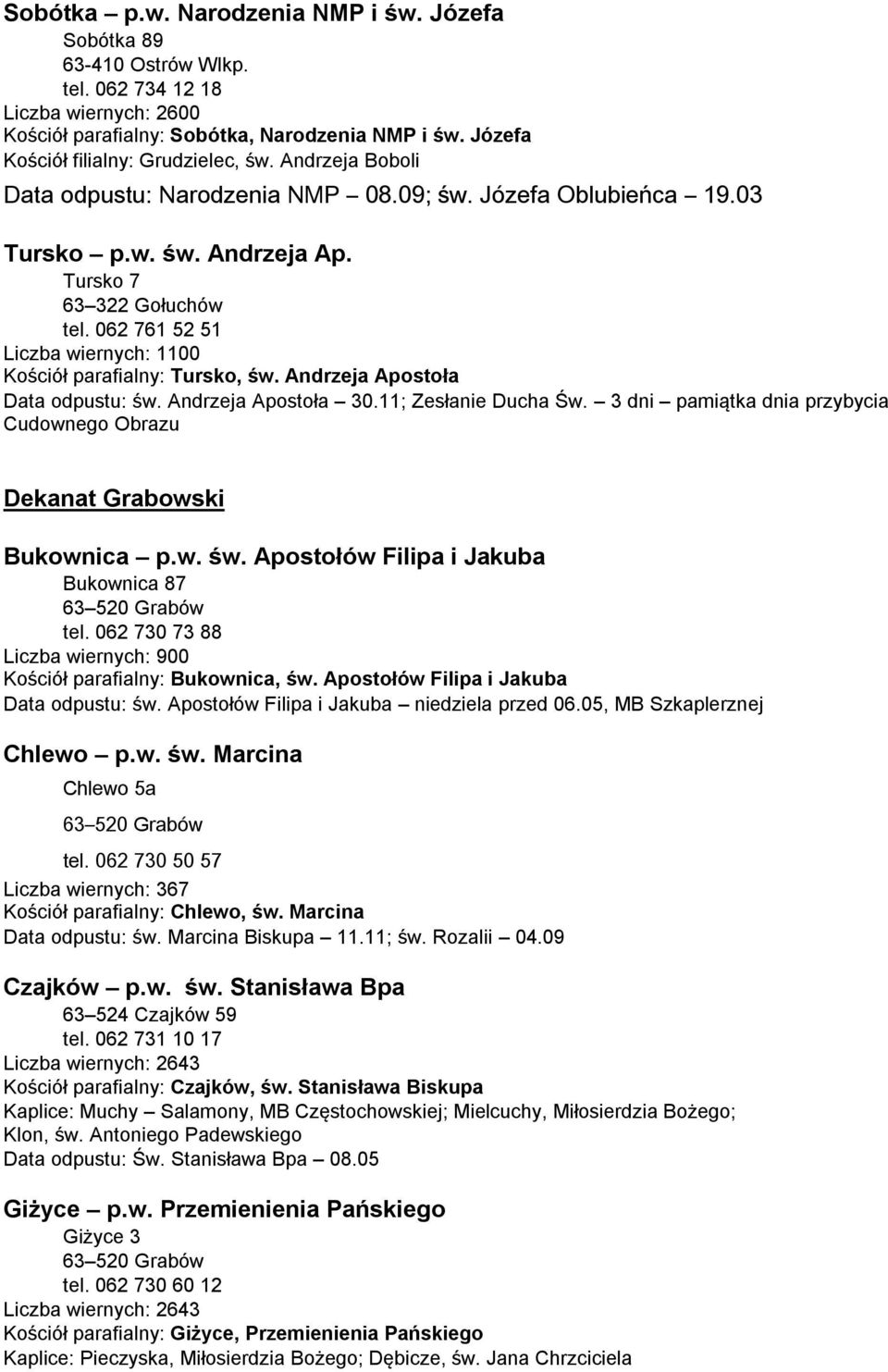 062 761 52 51 Liczba wiernych: 1100 Kościół parafialny: Tursko, św. Andrzeja Apostoła Data odpustu: św. Andrzeja Apostoła 30.11; Zesłanie Ducha Św.