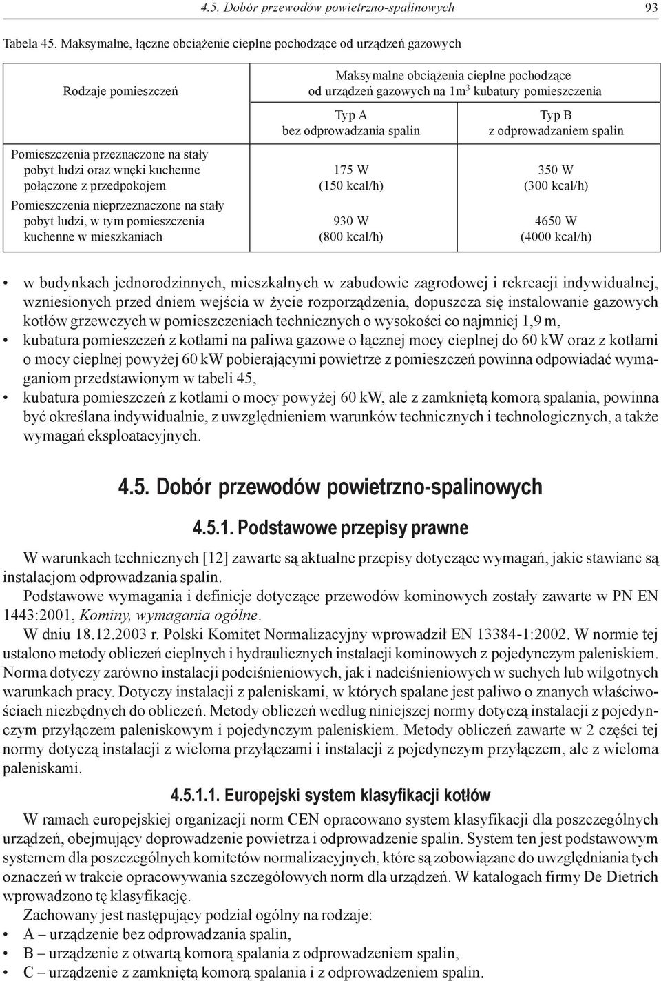 odprowadzania spalin Typ B z odprowadzaniem spalin Pomieszczenia przeznaczone na stały pobyt ludzi oraz wnęki kuchenne 175 W 350 W połączone z przedpokojem (150 kcal/h) (300 kcal/h) Pomieszczenia