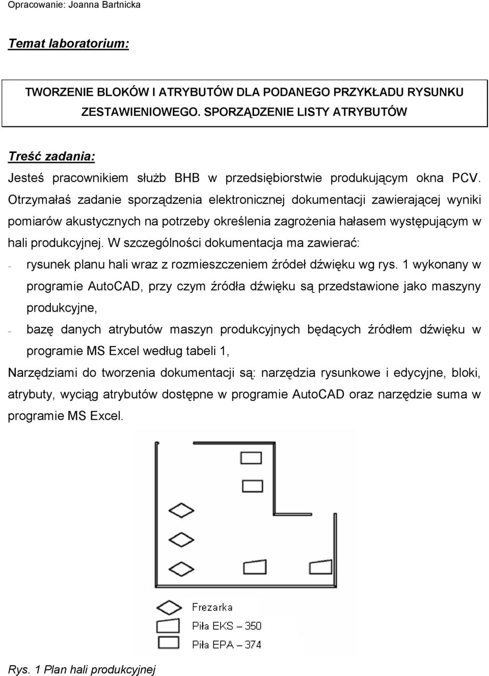 Otrzymałaś zadanie sporządzenia elektronicznej dokumentacji zawierającej wyniki pomiarów akustycznych na potrzeby określenia zagrożenia hałasem występującym w hali produkcyjnej.