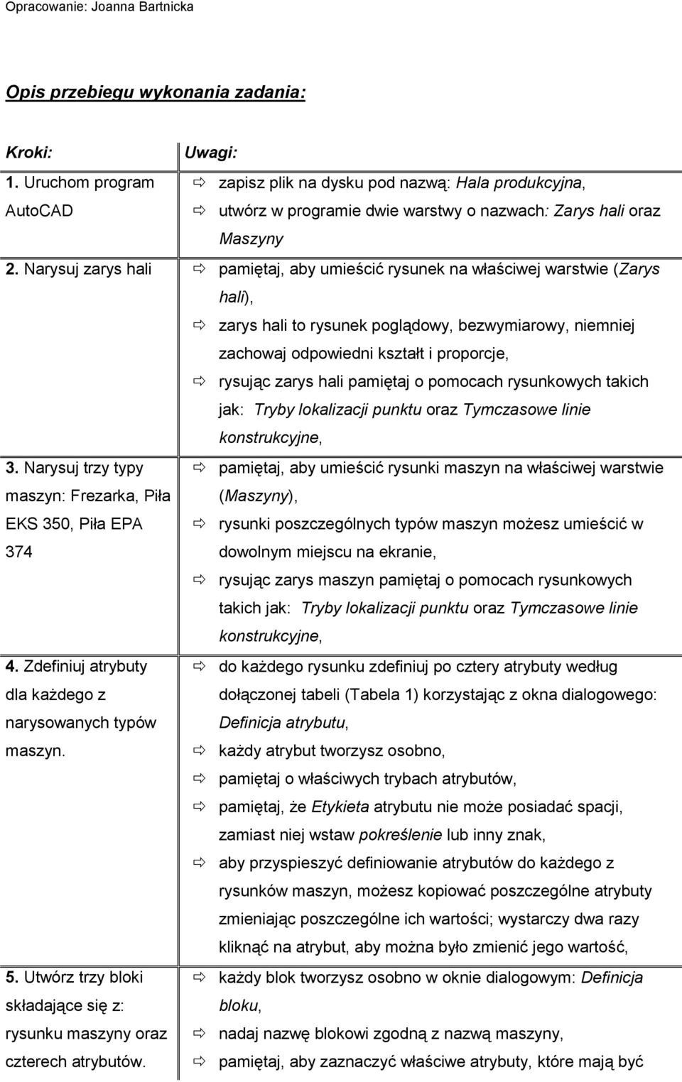 hali pamiętaj o pomocach rysunkowych takich jak: Tryby lokalizacji punktu oraz Tymczasowe linie konstrukcyjne, 3.