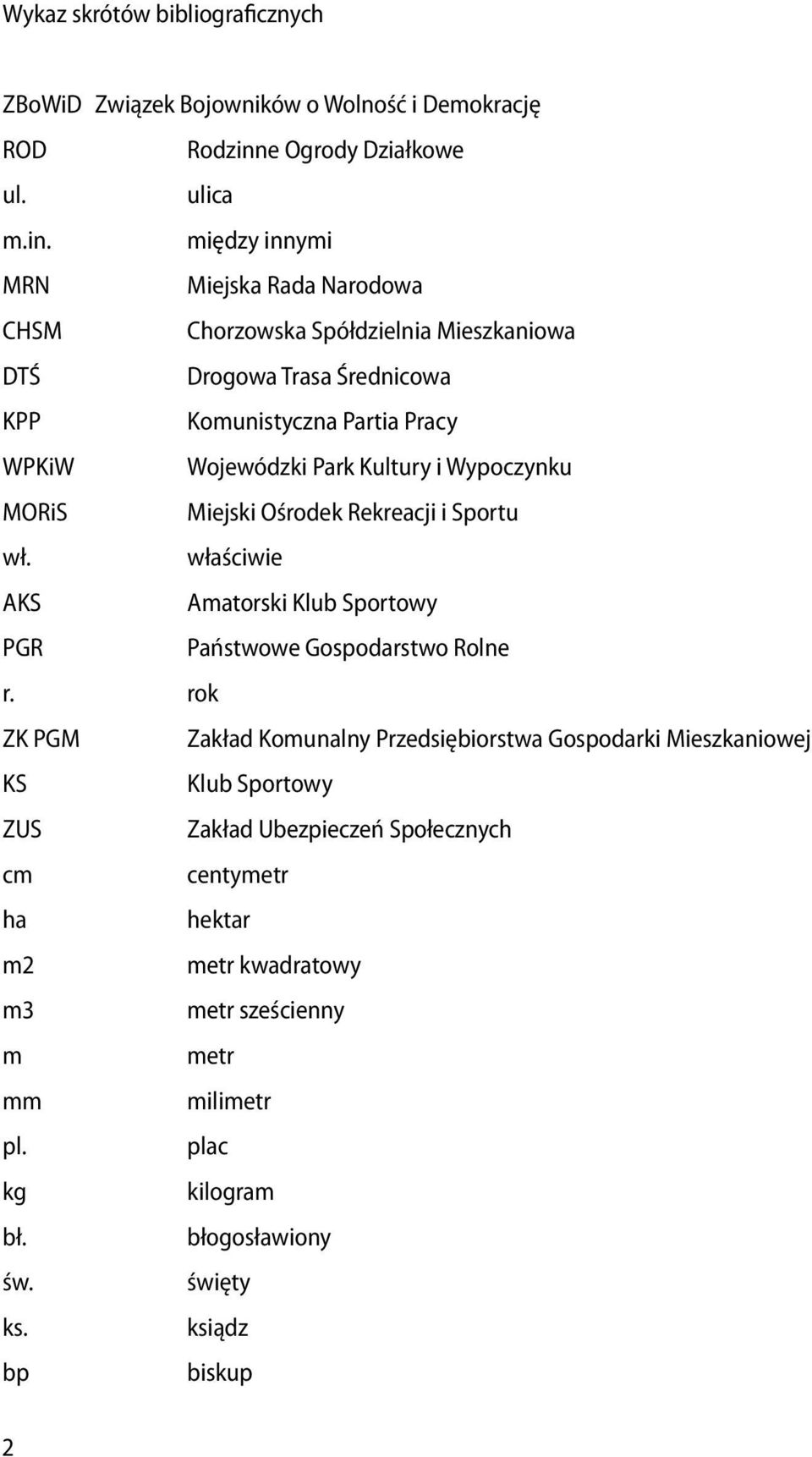 między innymi MRN Miejska Rada Narodowa CHSM Chorzowska Spółdzielnia Mieszkaniowa DTŚ Drogowa Trasa Średnicowa KPP Komunistyczna Partia Pracy WPKiW Wojewódzki Park Kultury i