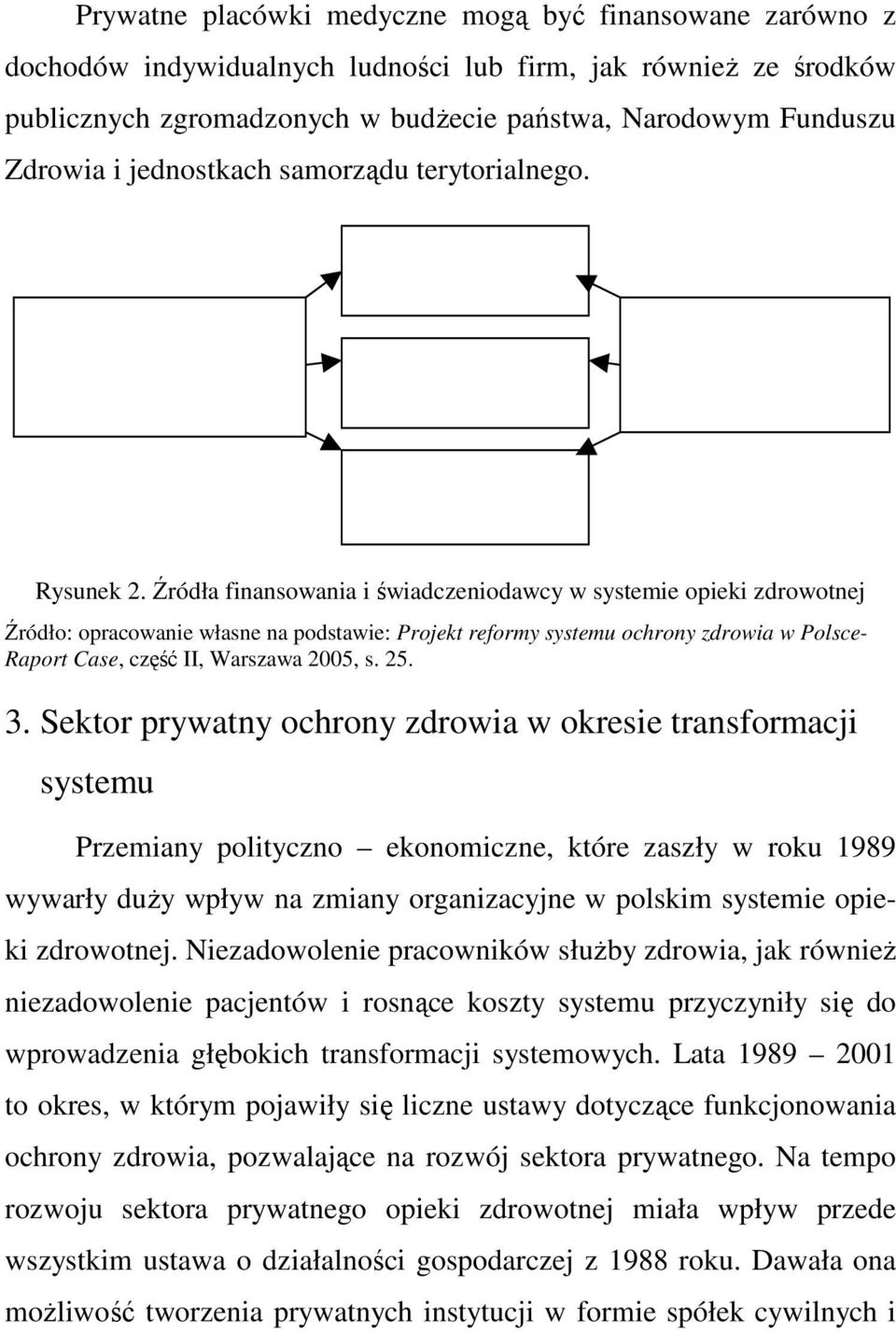 Świadczeniodawcy publiczni ŚRODKI PUBLICZNE: NFZ BudŜet państwa BudŜety JST Świadczeniodawcy prywatni nonprofit ŚRODKI PRYWATNE: Gospodarstwa domowe Firmy Świadczeniodawcy prywatni komercyjni Rysunek