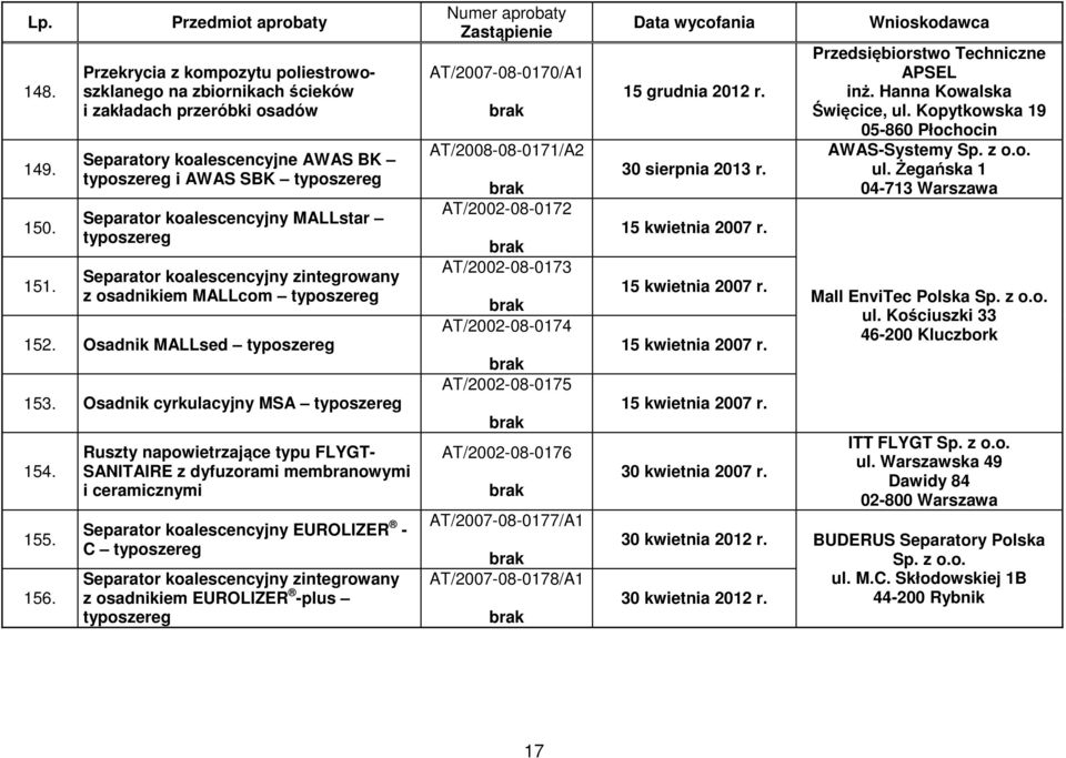 zintegrowany z osadnikiem MALLcom 152. Osadnik MALLsed 153. Osadnik cyrkulacyjny MSA 154. 155. 156.