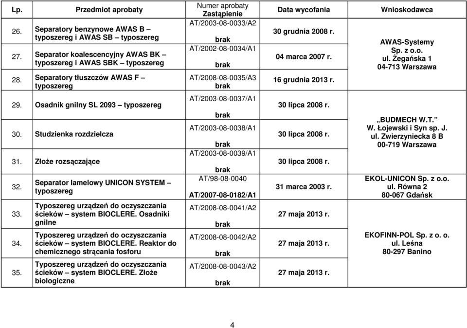 Separator lamelowy UNICON SYSTEM Typoszereg urządzeń do oczyszczania ścieków system BIOCLERE. Osadniki gnilne Typoszereg urządzeń do oczyszczania ścieków system BIOCLERE.