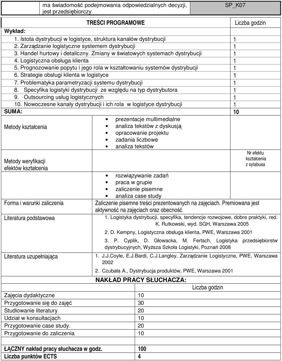 Prognozowanie popytu i jego rola w kształtowaniu systemów dystrybucji 1 6. Strategie obsługi klienta w logistyce 1 7. Problematyka parametryzacji systemu dystrybucji 1 8.