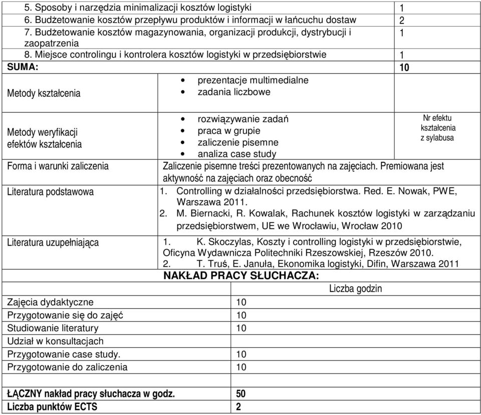 Miejsce controlingu i kontrolera kosztów logistyki w przedsiębiorstwie 1 SUMA: 10 prezentacje multimedialne Metody kształcenia zadania liczbowe Metody weryfikacji efektów kształcenia Forma i warunki