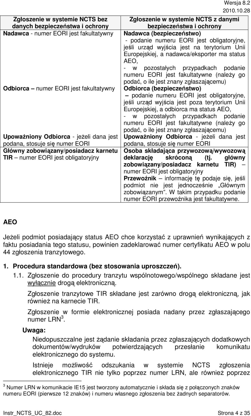 2 Zgłoszenie w systemie NCTS z danymi bezpieczeństwa i ochrony Nadawca (bezpieczeństwo) - podanie numeru EORI jest obligatoryjne, jeśli urząd wyjścia jest na terytorium Unii Europejskiej, a