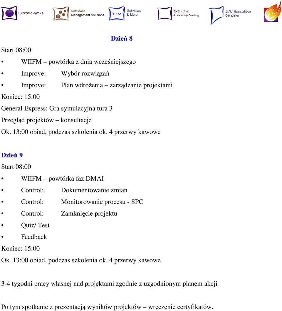 procesu - SPC Control: Zamknięcie projektu Quiz/ Test Feedback 3-4 tygodni pracy własnej nad projektami