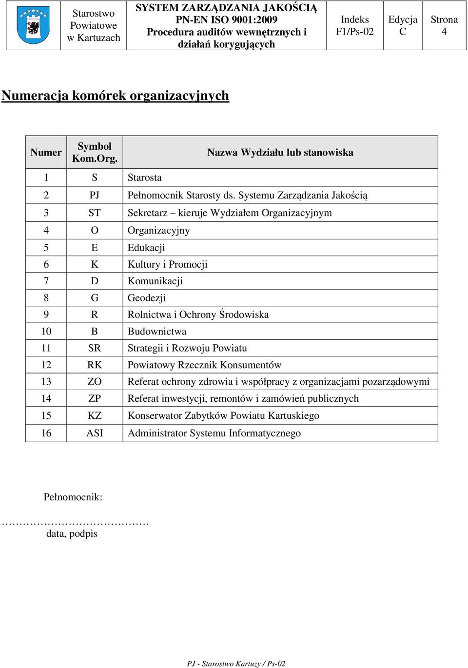 Systemu Zarządzania Jakością 3 ST Sekretarz kieruje Wydziałem Organizacyjnym 4 O Organizacyjny 5 E Edukacji 6 K Kultury i Promocji 7 Komunikacji 8 G Geodezji 9 R Rolnictwa i