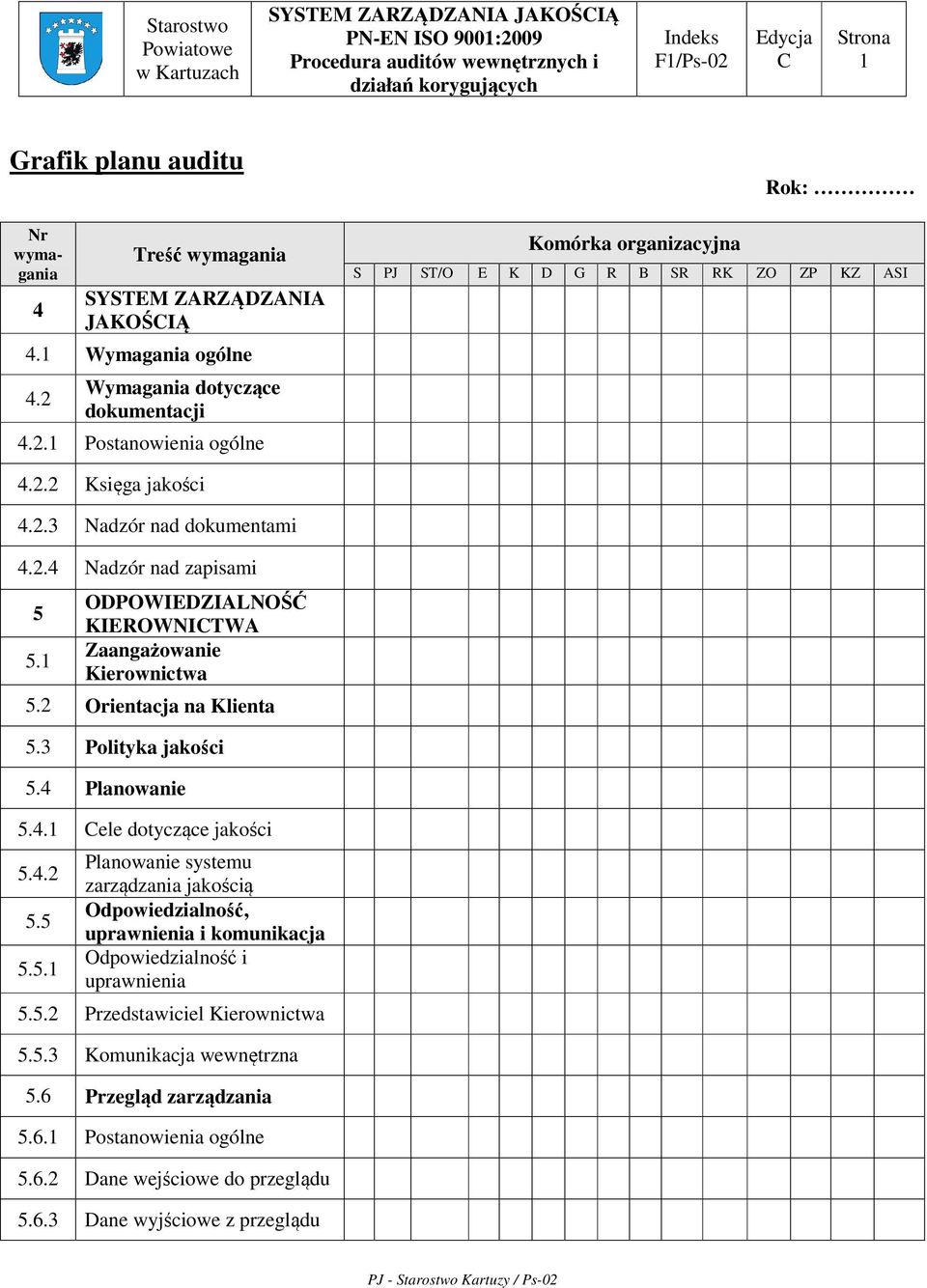 4.2 5.5 5.5.1 Planowanie systemu zarządzania jakością Odpowiedzialność, uprawnienia i komunikacja Odpowiedzialność i uprawnienia 5.5.2 Przedstawiciel Kierownictwa 5.5.3 Komunikacja wewnętrzna 5.