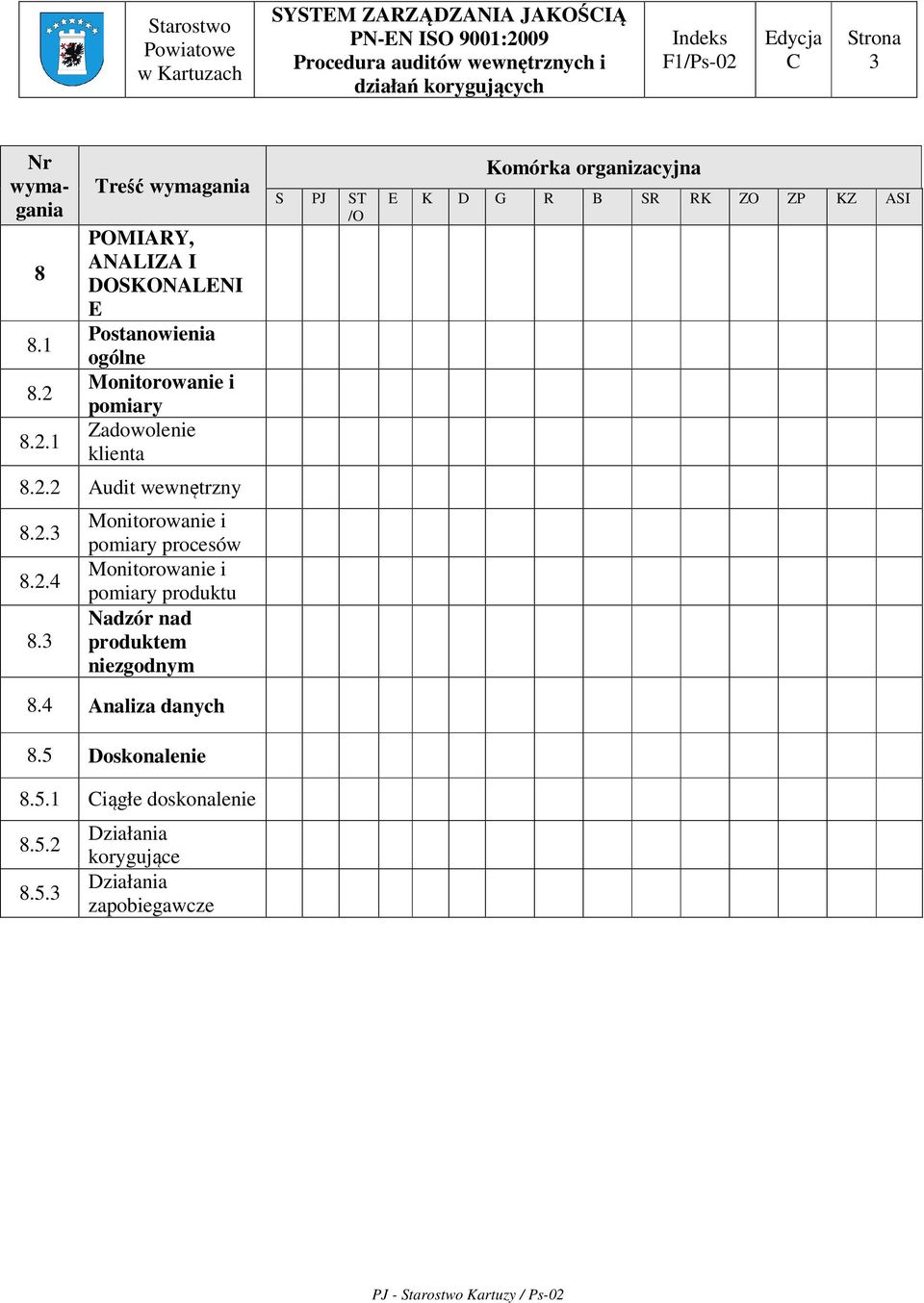 8.2.1 Treść wymagania POMIARY, ANALIZA I OSKONALENI E Postanowienia ogólne Monitorowanie i pomiary Zadowolenie klienta 8.2.2 Audit wewnętrzny 8.