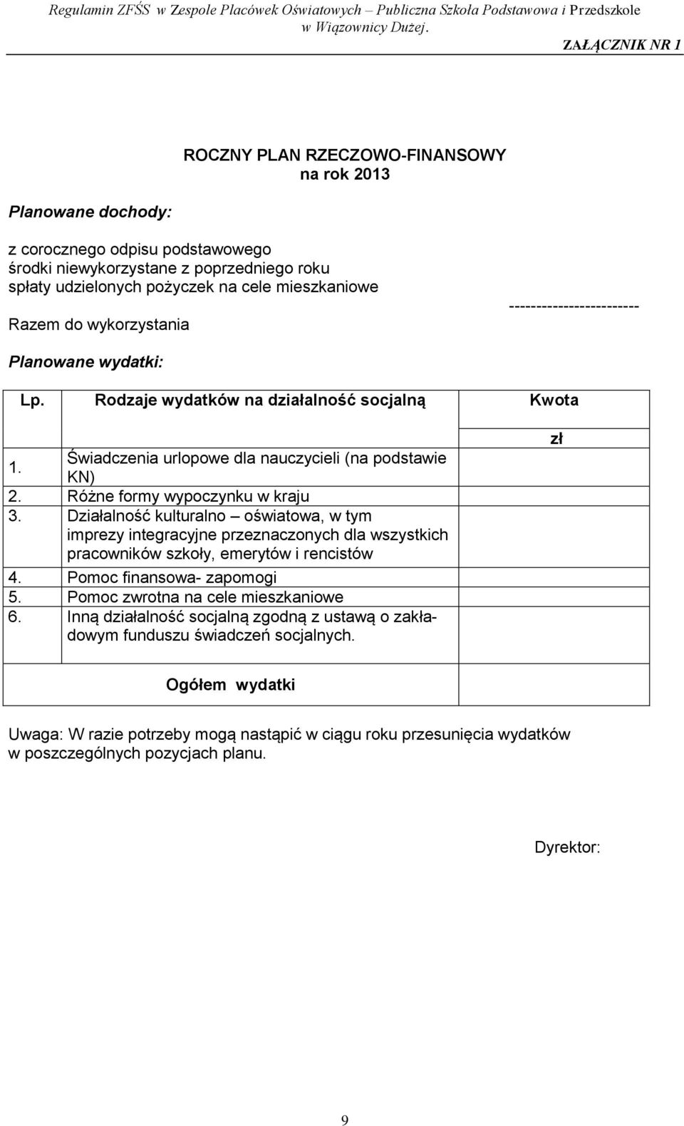 Różne formy wypoczynku w kraju 3. Działalność kulturalno oświatowa, w tym imprezy integracyjne przeznaczonych dla wszystkich pracowników szkoły, emerytów i rencistów 4. Pomoc finansowa- zapomogi 5.