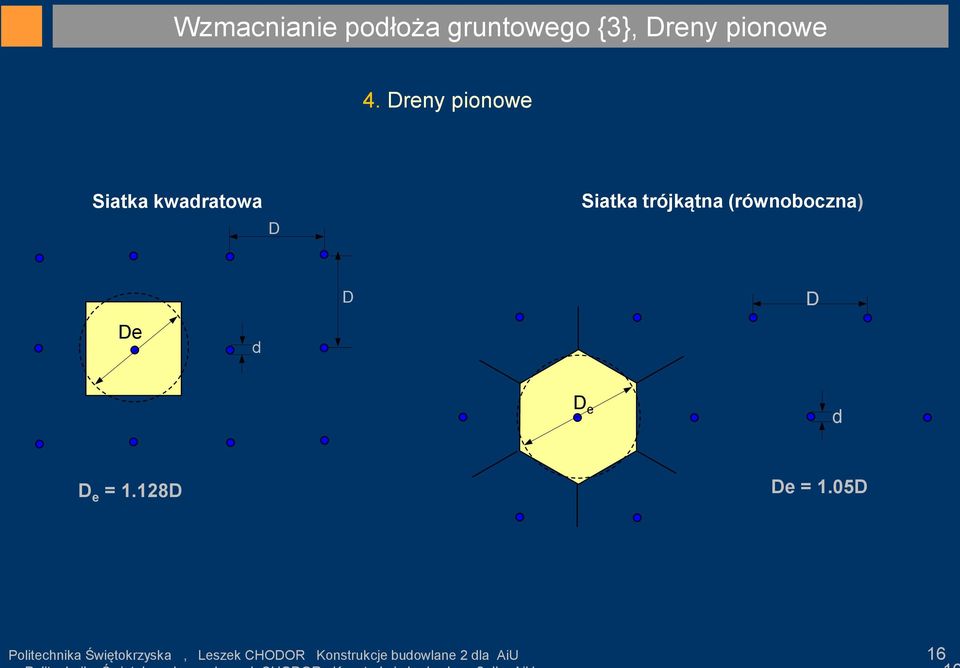(równoboczna) De d D D D e d D e = 1.128D De = 1.