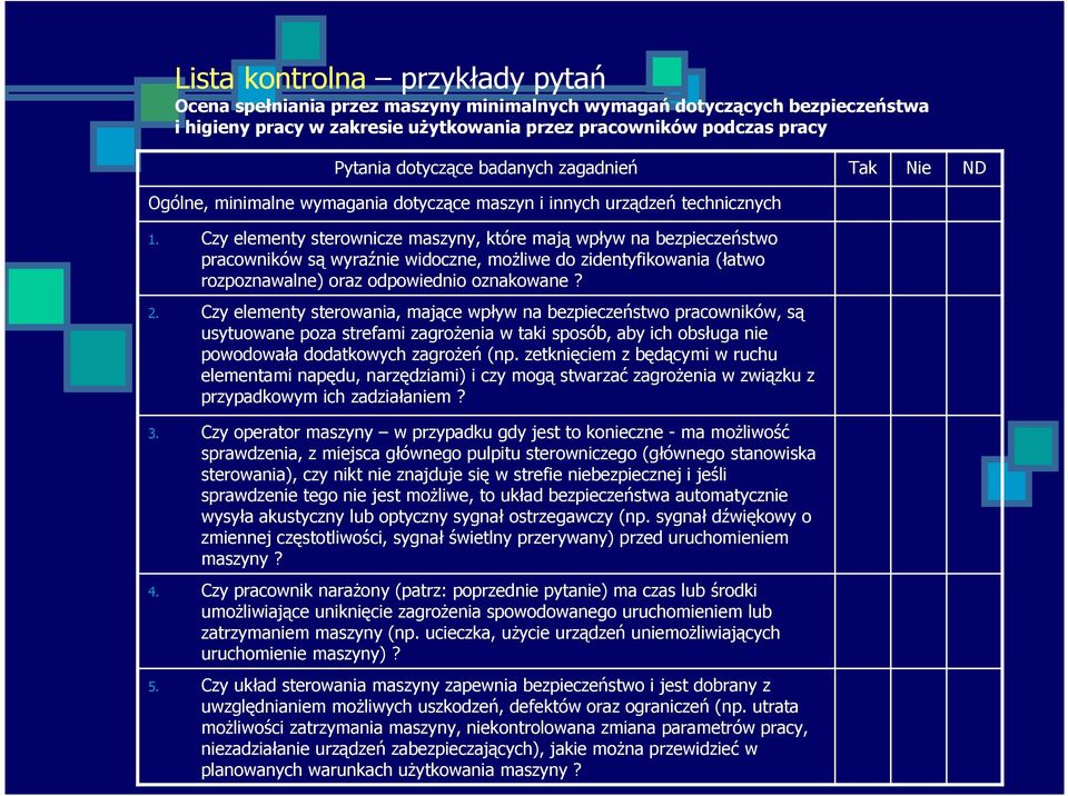 Czy elementy sterownicze maszyny, które mają wpływ na bezpieczeństwo pracowników są wyraźnie widoczne, moŝliwe do zidentyfikowania (łatwo rozpoznawalne) oraz odpowiednio oznakowane? 2.