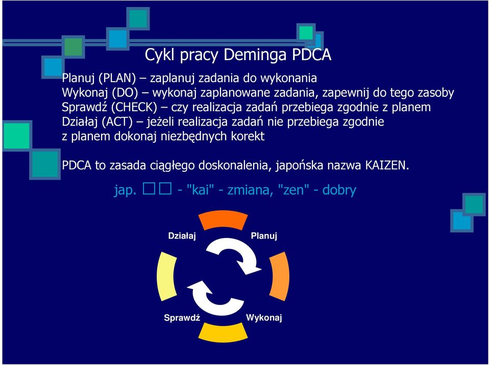 (ACT) jeŝeli realizacja zadań nie przebiega zgodnie z planem dokonaj niezbędnych korekt PDCA to zasada