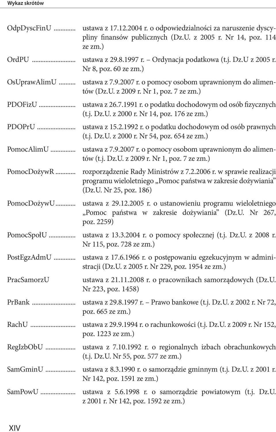 7.1991 r. o podatku dochodowym od osób fizycznych (t.j. Dz.U. z 2000 r. Nr 14, poz. 176 ze zm.) PDOPrU... ustawa z 15.2.1992 r. o podatku dochodowym od osób prawnych (t.j. Dz.U. z 2000 r. Nr 54, poz.