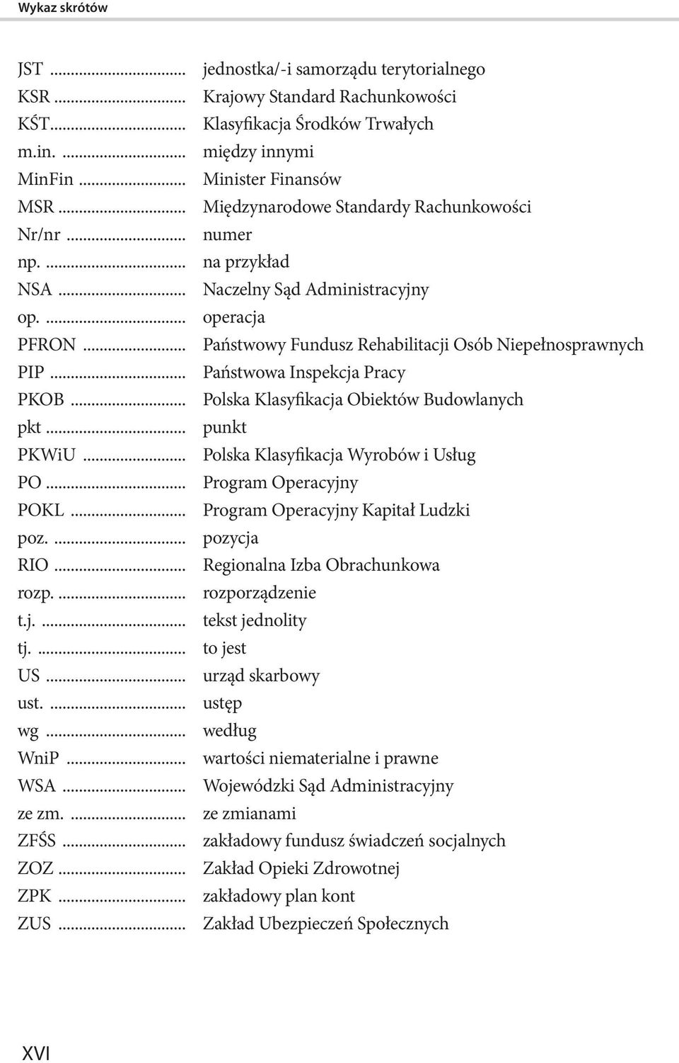.. Państwowa Inspekcja Pracy PKOB... Polska Klasyfikacja Obiektów Budowlanych pkt... punkt PKWiU... Polska Klasyfikacja Wyrobów i Usług PO... Program Operacyjny POKL.