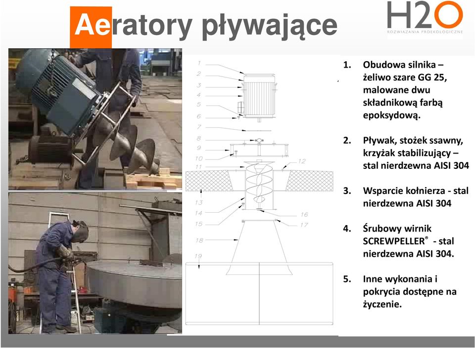Aeratory pływające 2.