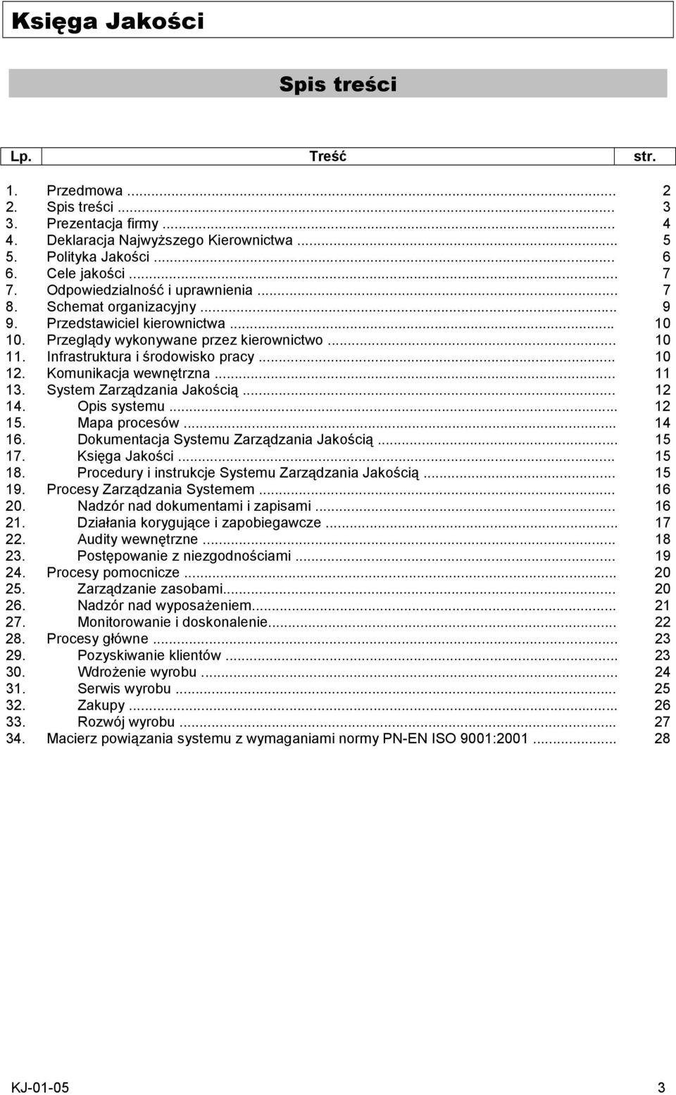 Komunikacja wewnętrzna... 11 13. System Zarządzania Jakością... 12 14. Opis systemu... 12 15. Mapa procesów... 14 16. Dokumentacja Systemu Zarządzania Jakością... 15 17. Księga Jakości... 15 18.