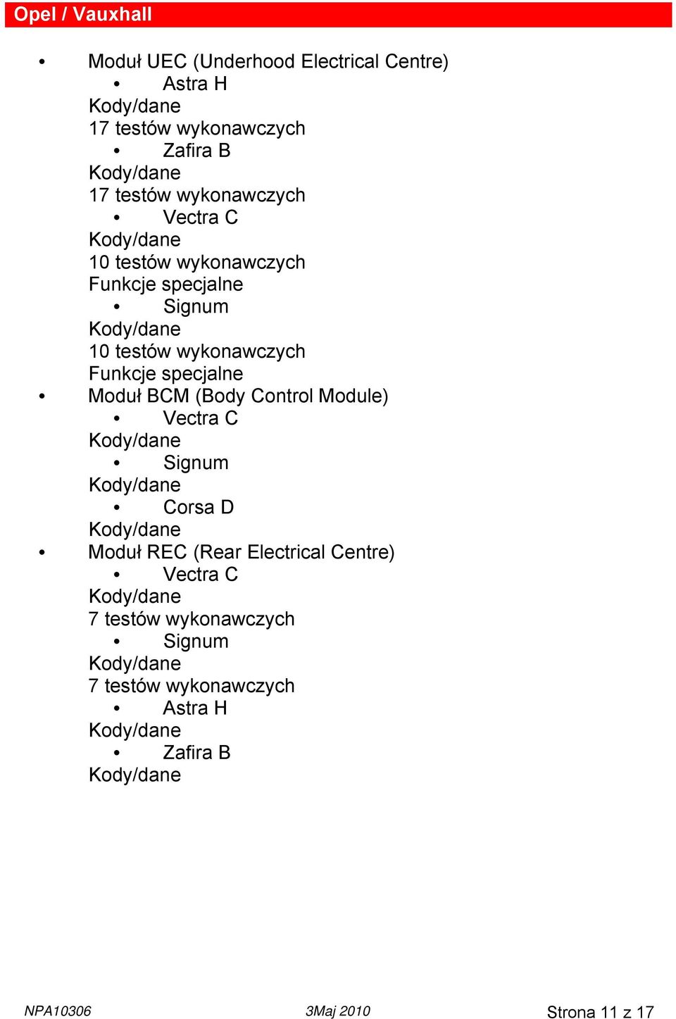 Funkcje specjalne Moduł BCM (Body Control Module) Vectra C Signum Corsa D Moduł REC (Rear Electrical