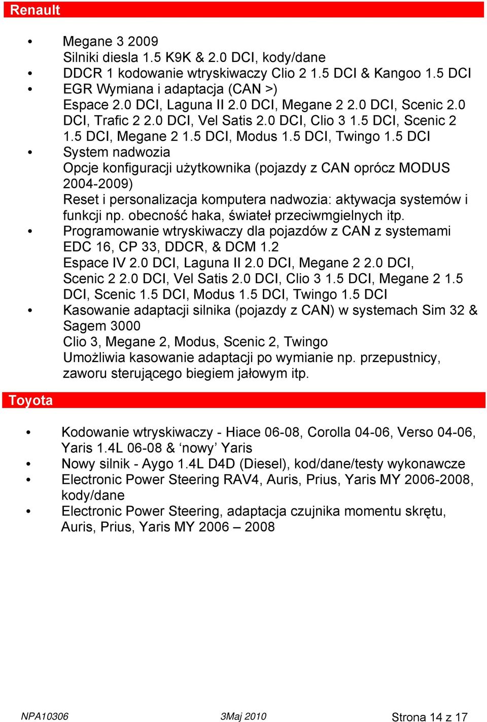 5 DCI System nadwozia Opcje konfiguracji użytkownika (pojazdy z CAN oprócz MODUS 2004-2009) Reset i personalizacja komputera nadwozia: aktywacja systemów i funkcji np.