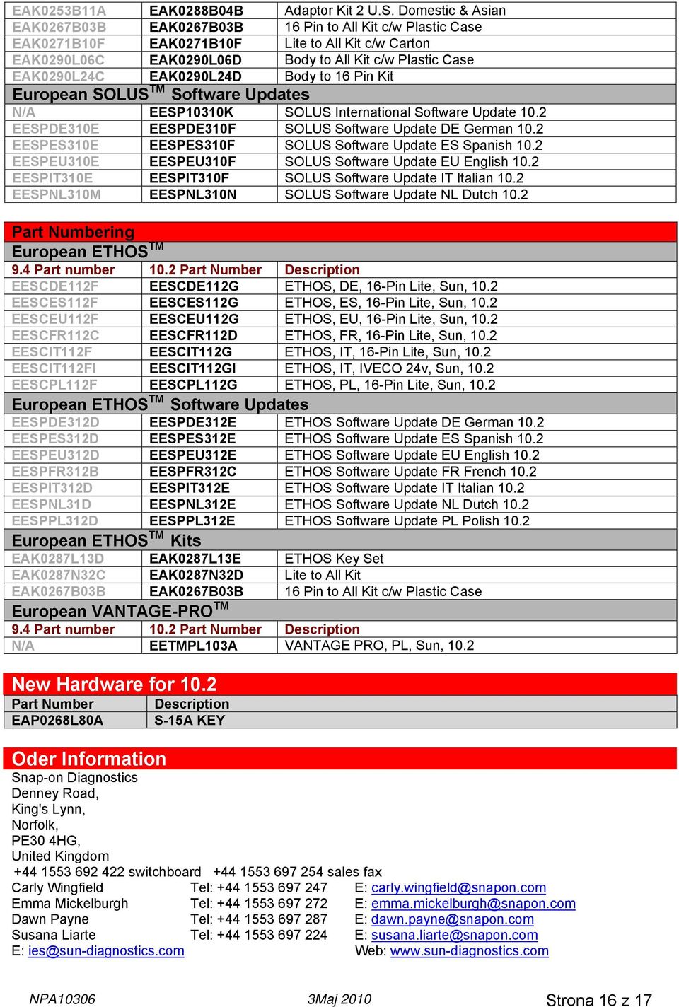 EAK0290L24D Body to 16 Pin Kit European SOLUS TM Software Updates N/A EESP10310K SOLUS International Software Update 10.2 EESPDE310E EESPDE310F SOLUS Software Update DE German 10.