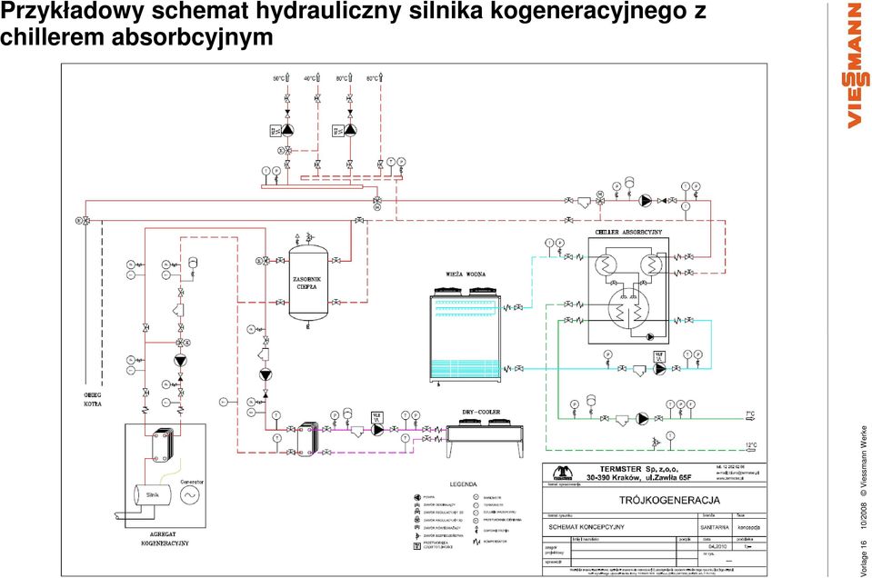 kogeneracyjnego z chillerem