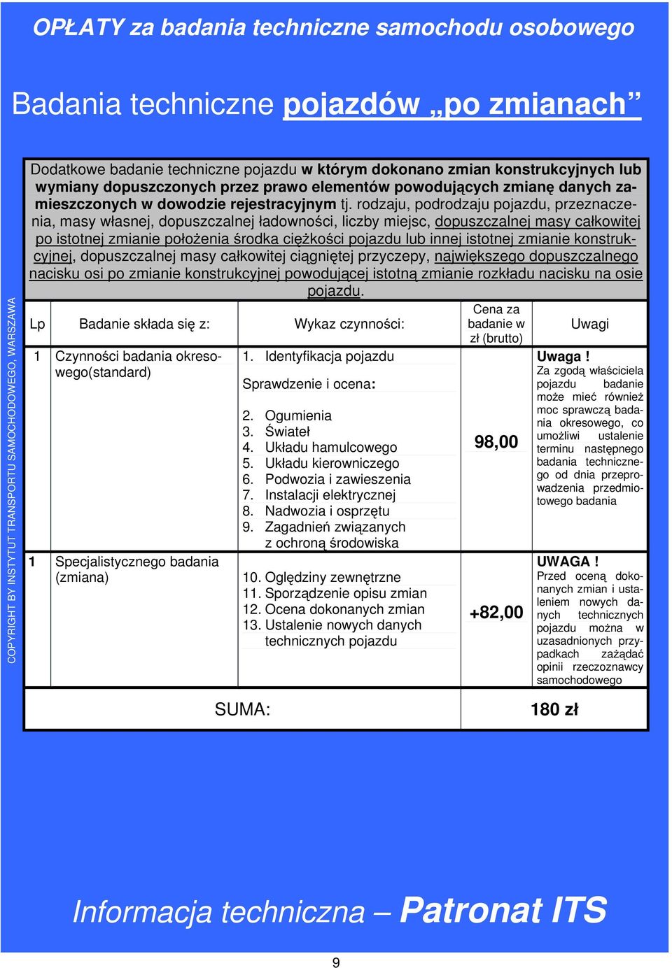 rodzaju, podrodzaju pojazdu, przeznaczenia, masy w asnej, dopuszczalnej adowno ci, liczby miejsc, dopuszczalnej masy ca kowitej po istotnej zmianie po o enia rodka ci ko ci pojazdu lub innej istotnej