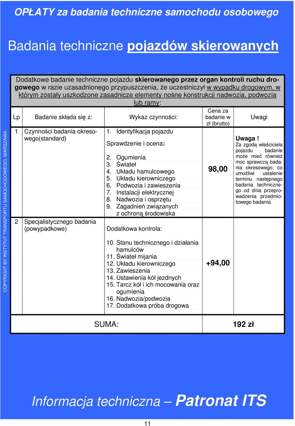 2 Specjalistycznego badania (powypadkowe) 2. Ogumienia 3. wiate 4. Uk adu hamulcowego 5. Uk adu kierowniczego 6. Podwozia i zawieszenia 7. Instalacji elektrycznej 8. Nadwozia i osprz tu 9.