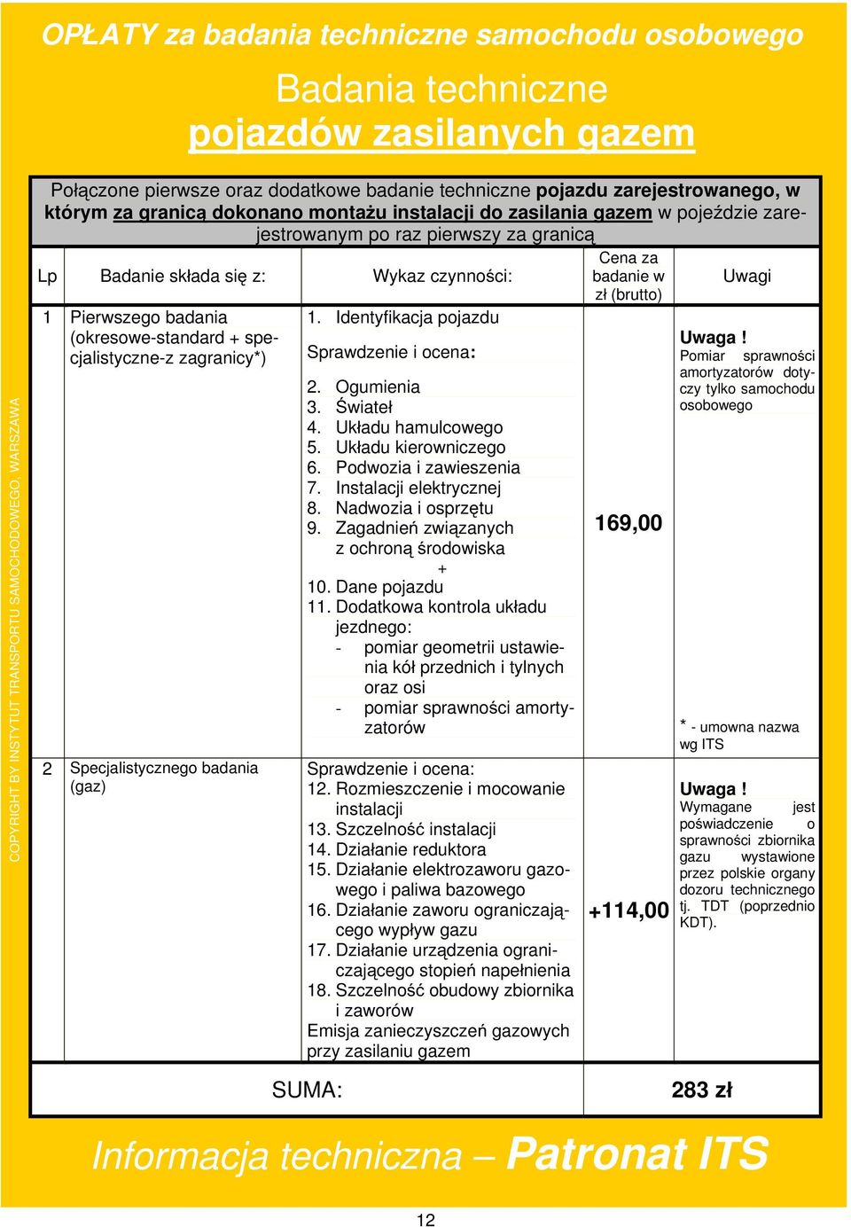 Ogumienia 3. wiate 4. Uk adu hamulcowego 5. Uk adu kierowniczego 6. Podwozia i zawieszenia 7. Instalacji elektrycznej 8. Nadwozia i osprz tu 9. Zagadnie zwi zanych z ochron rodowiska + 10.