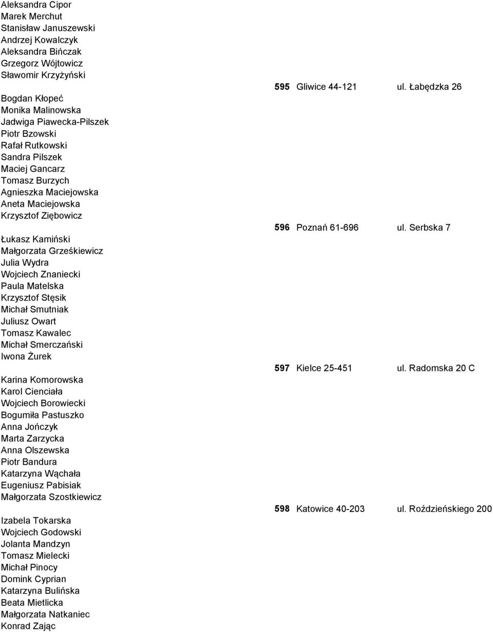 Matelska Krzysztof Stęsik Michał Smutniak Juliusz Owart Tomasz Kawalec Michał Smerczański Iwona Żurek Karina Komorowska Karol Cienciała Wojciech Borowiecki Bogumiła Pastuszko Anna Jończyk Marta