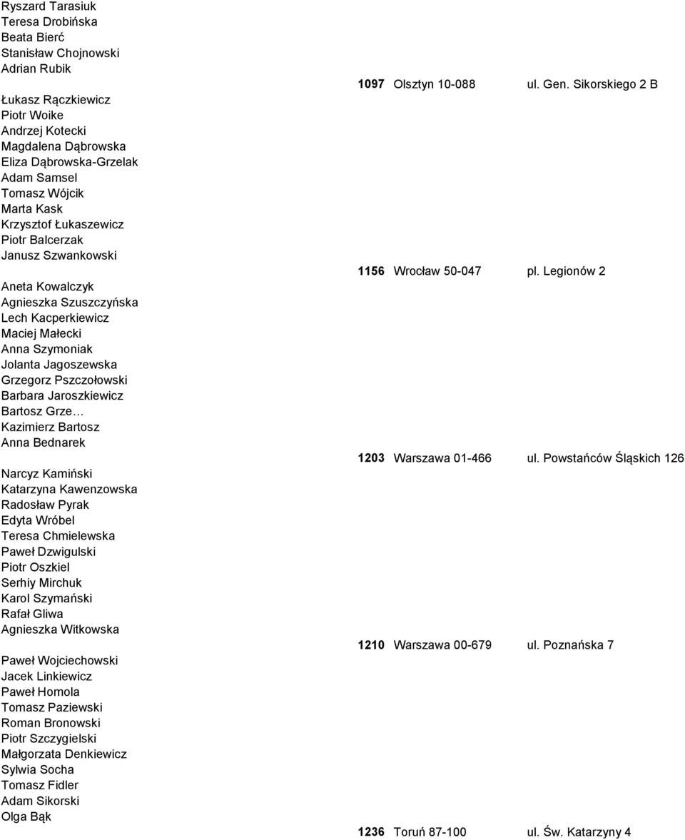 Barbara Jaroszkiewicz Bartosz Grze Kazimierz Bartosz Anna Bednarek Narcyz Kamiński Katarzyna Kawenzowska Radosław Pyrak Edyta Wróbel Teresa Chmielewska Paweł Dzwigulski Piotr Oszkiel Serhiy Mirchuk