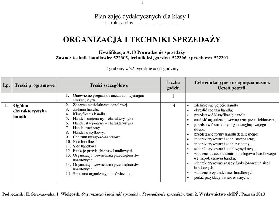 Ogólna charakterystyka handlu Treści szczegółowe 1. Omówienie programu nauczania i wymagań edukacyjnych. 2. Znaczenie działalności handlowej. 3. Zadania handlu. 4. Klasyfikacja handlu. 5.