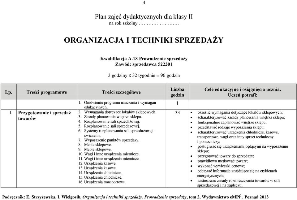 Zasady planowania wnętrza sklepu. 4. Rozplanowanie sali sprzedażowej. 5. Rozplanowanie sali sprzedażowej. 6. Systemy rozplanowania sali sprzedażowej 7. Wyposażenie punktów sprzedaży. 8.