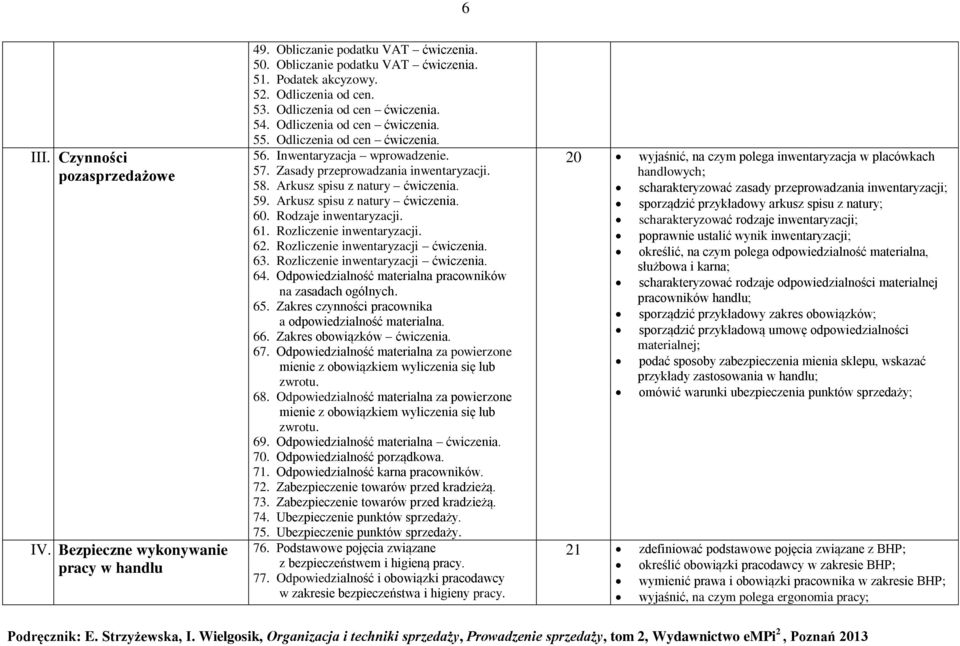 Rodzaje inwentaryzacji. 61. Rozliczenie inwentaryzacji. 62. Rozliczenie inwentaryzacji 63. Rozliczenie inwentaryzacji 64. Odpowiedzialność materialna pracowników na zasadach ogólnych. 65.