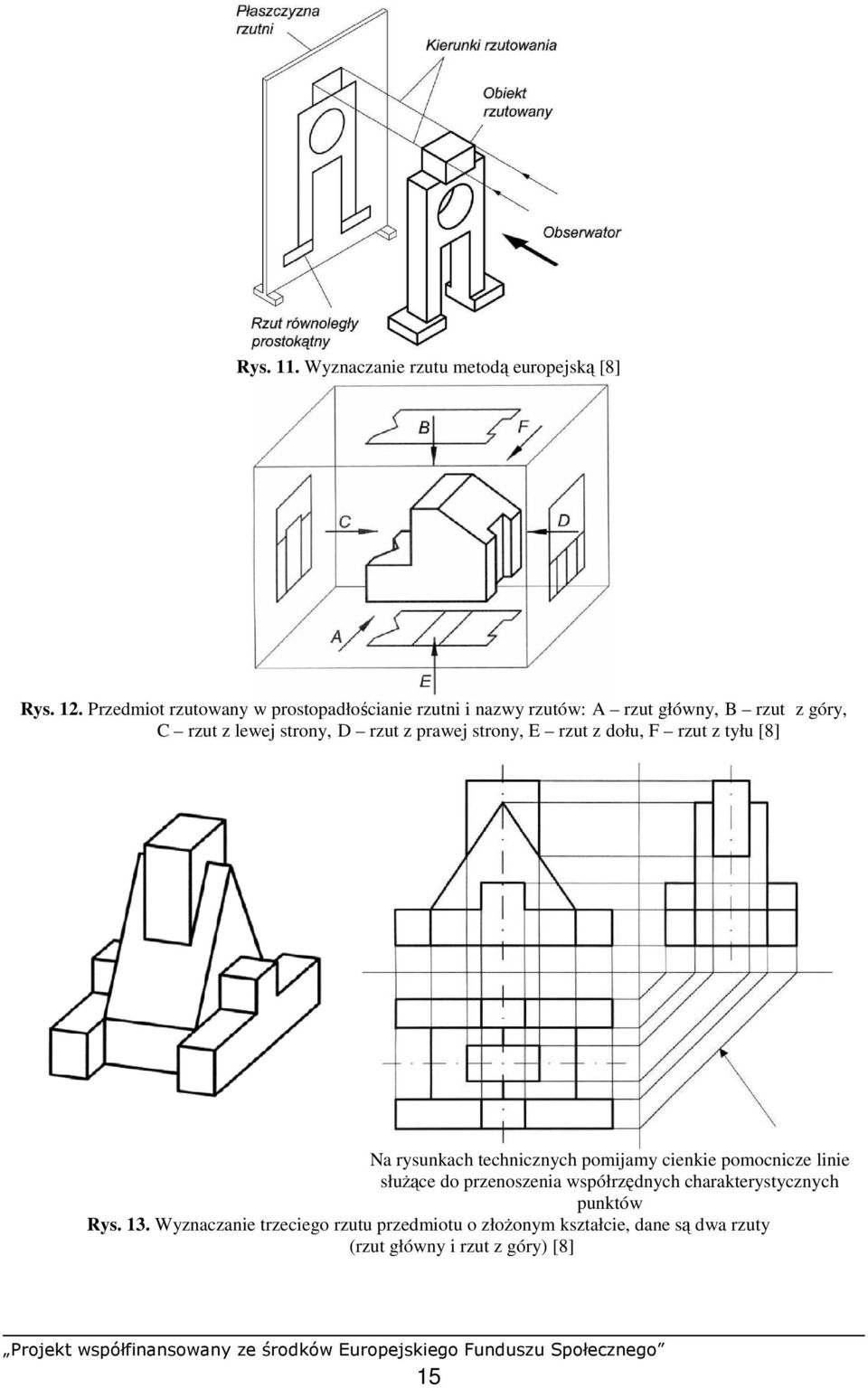 rzut z prawej strony, E rzut z dołu, F rzut z tyłu [8] Na rysunkach technicznych pomijamy cienkie pomocnicze linie