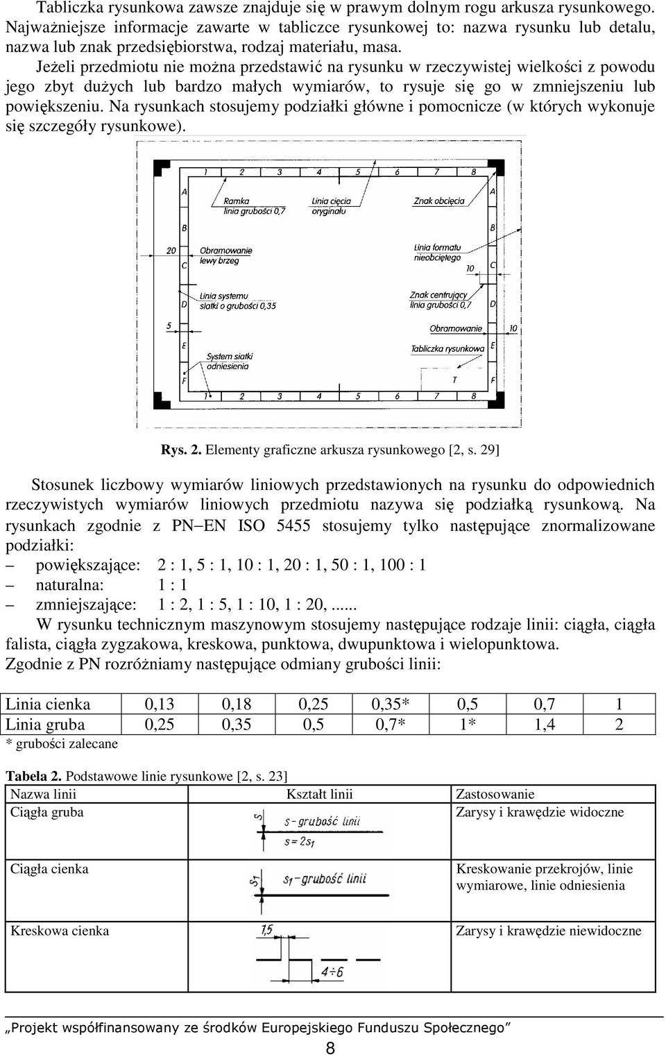 JeŜeli przedmiotu nie moŝna przedstawić na rysunku w rzeczywistej wielkości z powodu jego zbyt duŝych lub bardzo małych wymiarów, to rysuje się go w zmniejszeniu lub powiększeniu.