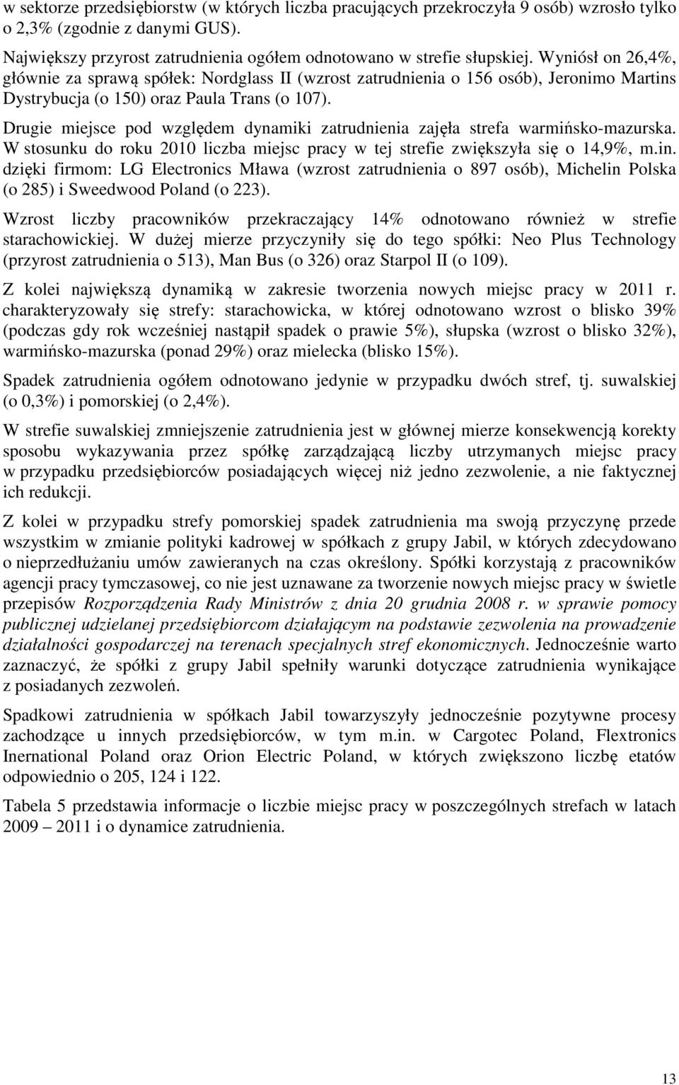 Drugie miejsce pod względem dynamiki zatrudnienia zajęła strefa warmińsko-mazurska. W stosunku do roku 2010 liczba miejsc pracy w tej strefie zwiększyła się o 14,9%, m.in.