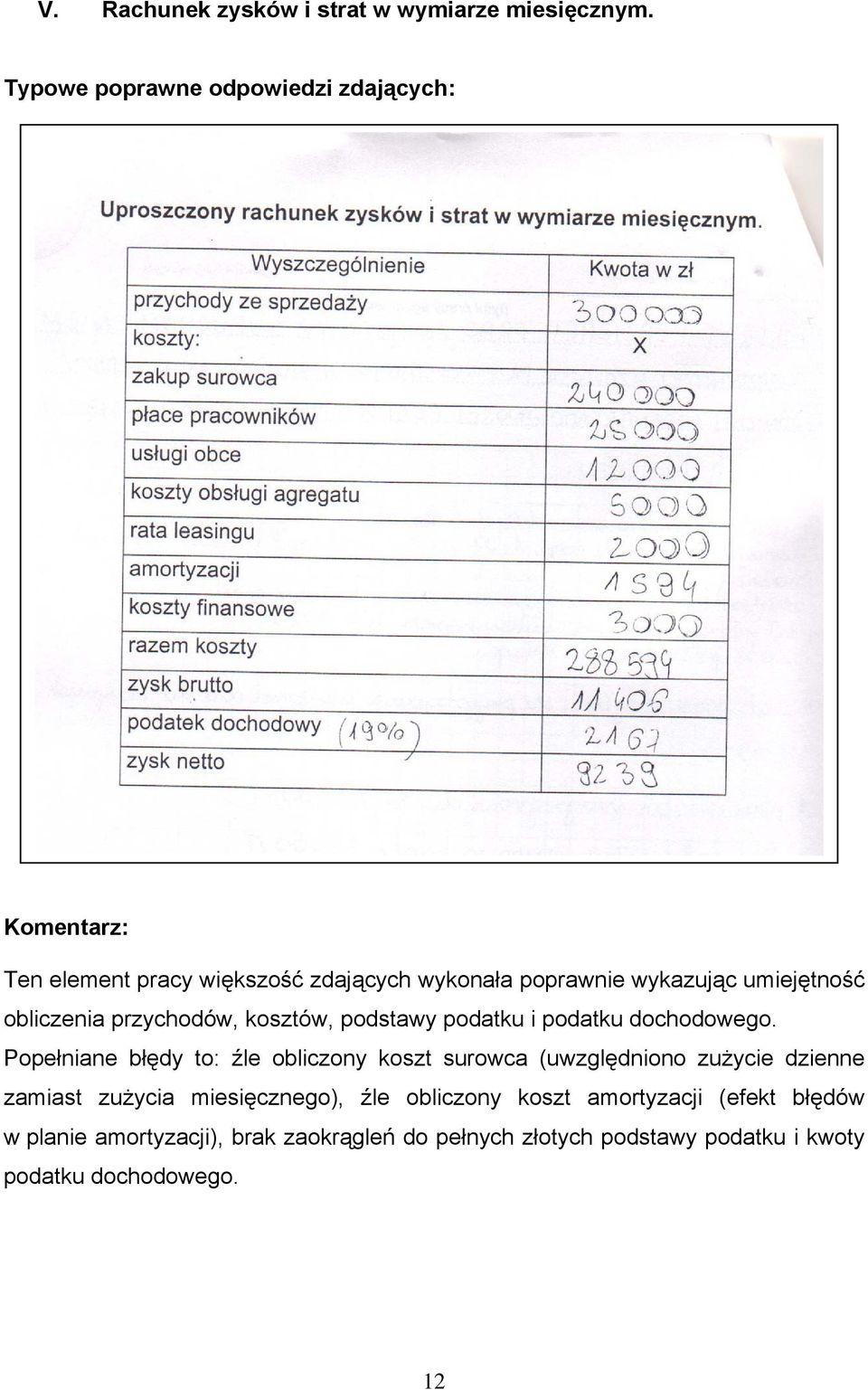 obliczenia przychodów, kosztów, podstawy podatku i podatku dochodowego.